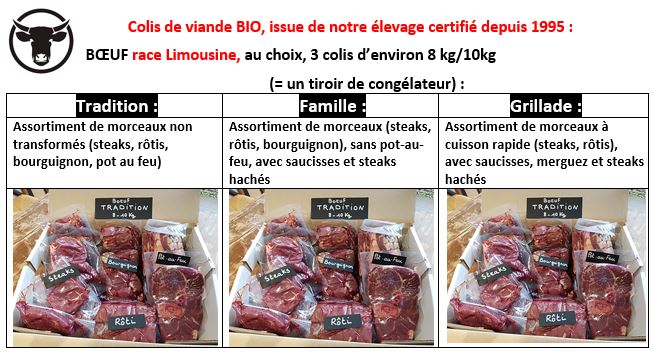 produits boeufs