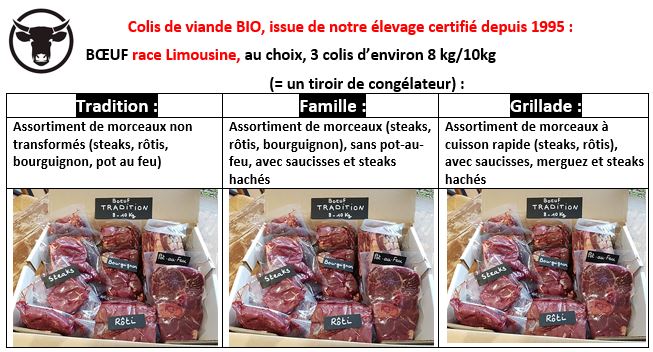 produits boeufs